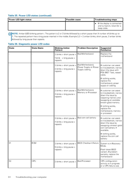 File:Optiplex-7050-desktop-micro-owners-manual-en-us.pdf
