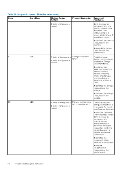 File:Optiplex-7050-desktop-micro-owners-manual-en-us.pdf
