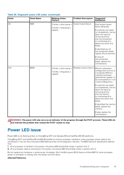 File:Optiplex-7050-desktop-micro-owners-manual-en-us.pdf