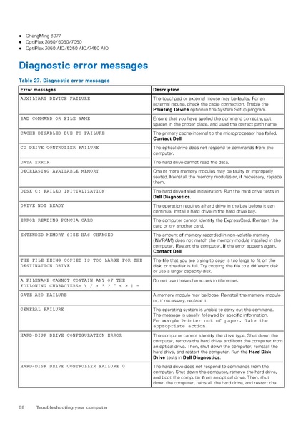 File:Optiplex-7050-desktop-micro-owners-manual-en-us.pdf