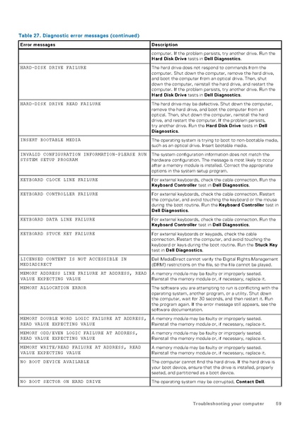 File:Optiplex-7050-desktop-micro-owners-manual-en-us.pdf