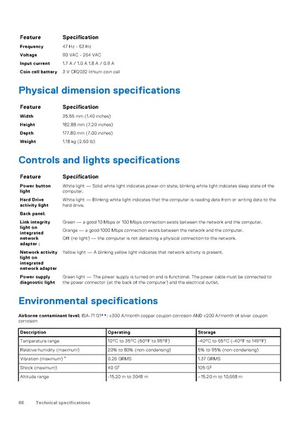 File:Optiplex-7050-desktop-micro-owners-manual-en-us.pdf