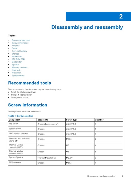 File:Optiplex-7050-desktop-micro-owners-manual-en-us.pdf