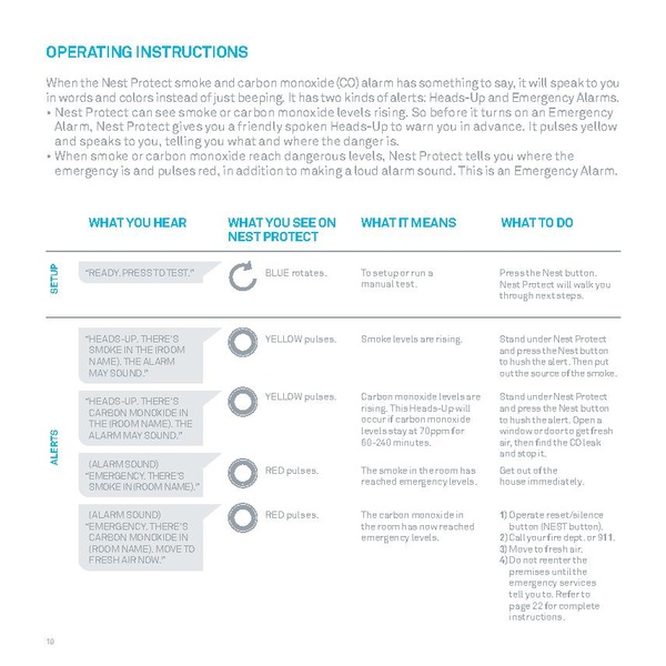 File:Nest-Protect-(Battery)-User-s-Guide.pdf