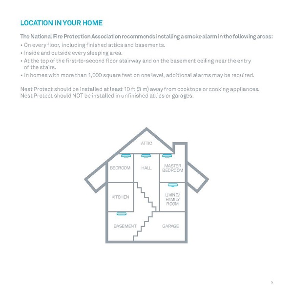 File:Nest-Protect-(Battery)-User-s-Guide.pdf