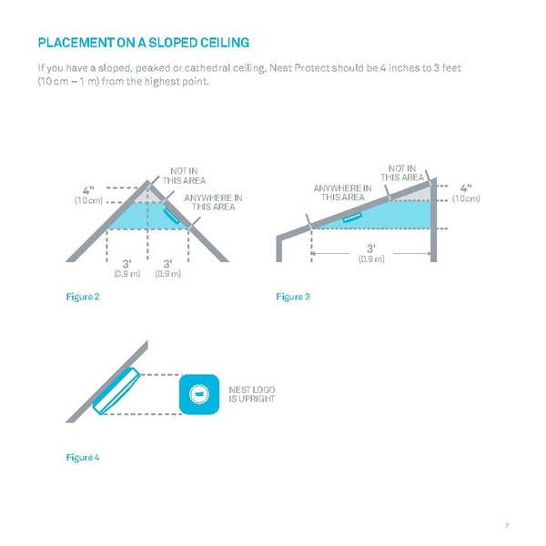 File:Nest-Protect-(Battery)-User-s-Guide.pdf