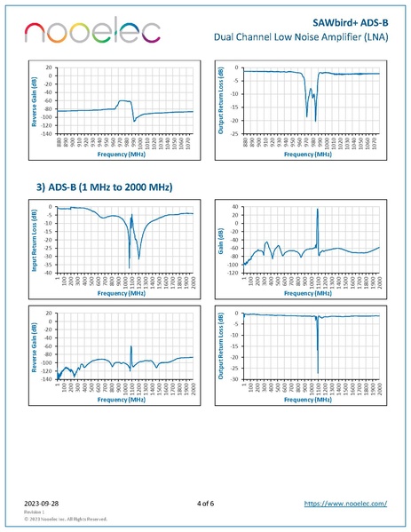 File:Sawbird ads b datasheet revision 1.pdf