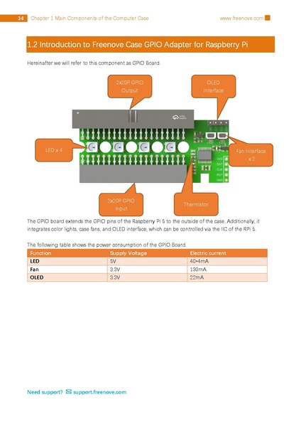File:FreeNove Tutorial.pdf