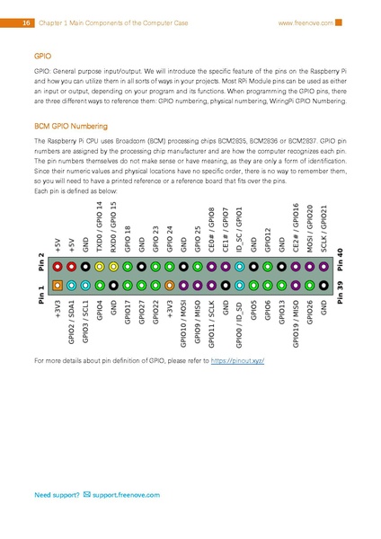 File:FreeNove Tutorial.pdf