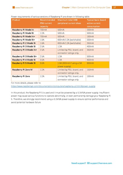 File:FreeNove Tutorial.pdf