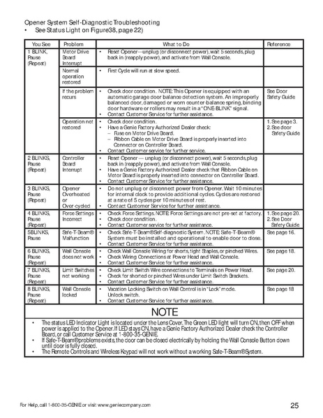 File:Genie garage door opener.pdf