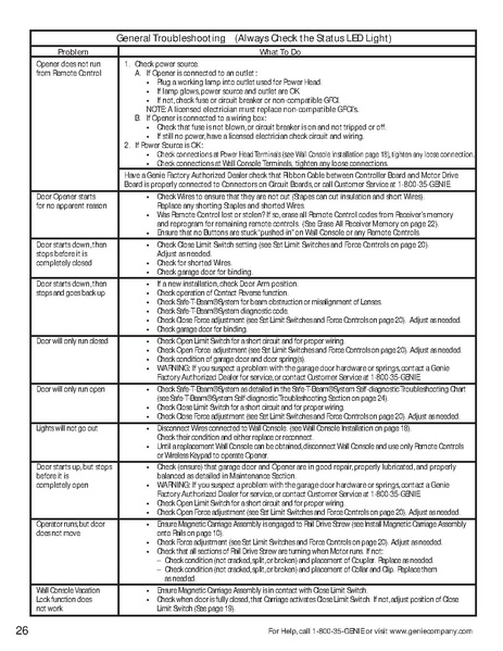 File:Genie garage door opener.pdf