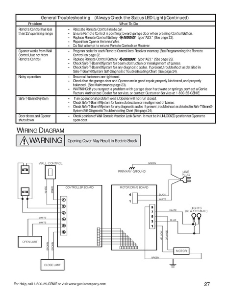File:Genie garage door opener.pdf