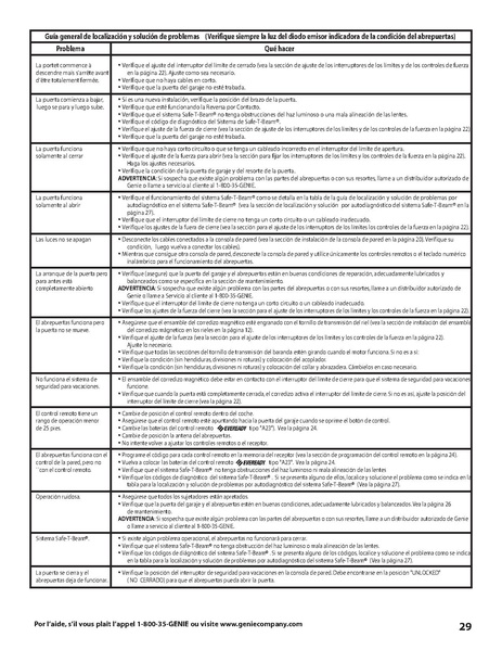 File:Genie garage door opener.pdf