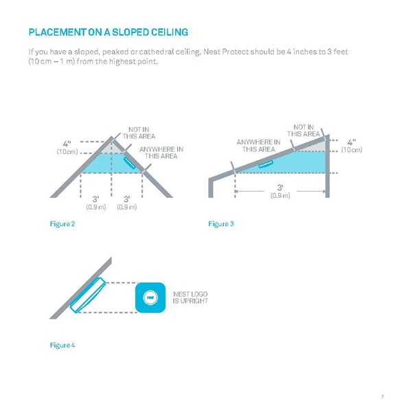 File:Nest-Protect-(Wired-120V)-User-s-Guide.pdf
