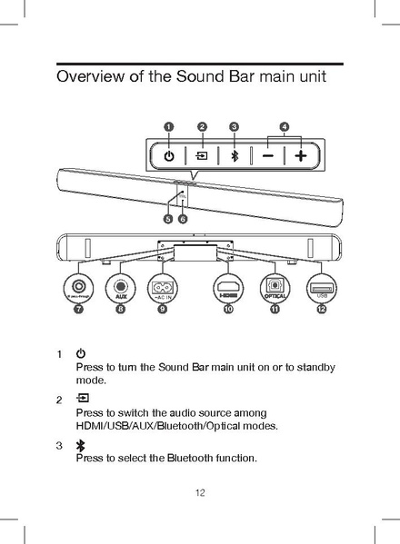File:TCL Alto 7+ Soundbar.pdf