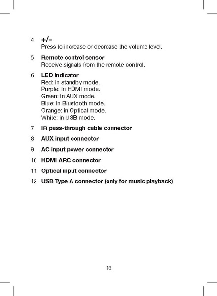 File:TCL Alto 7+ Soundbar.pdf