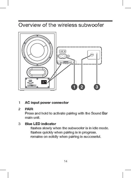 File:TCL Alto 7+ Soundbar.pdf
