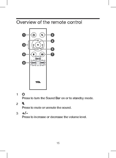 File:TCL Alto 7+ Soundbar.pdf