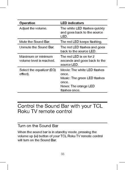 File:TCL Alto 7+ Soundbar.pdf