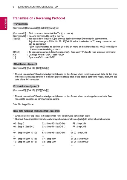 File:MFL71946032 01 S 230308+RS232 Guide ENG.pdf