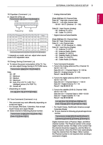 File:MFL71946032 01 S 230308+RS232 Guide ENG.pdf