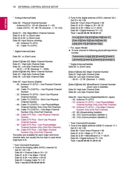 File:MFL71946032 01 S 230308+RS232 Guide ENG.pdf