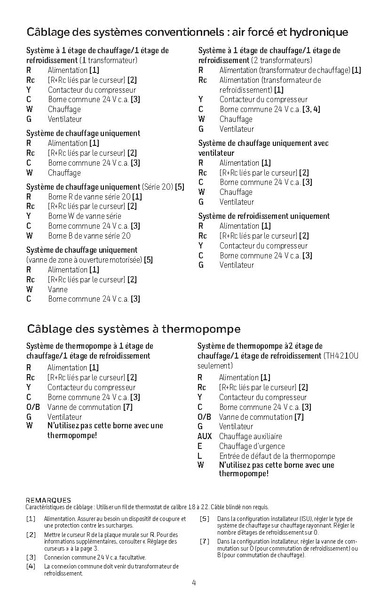 File:Honeywell Thermostat Install Manual.pdf