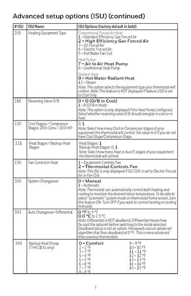 File:Honeywell Thermostat Install Manual.pdf