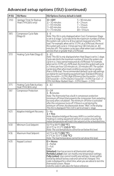 File:Honeywell Thermostat Install Manual.pdf