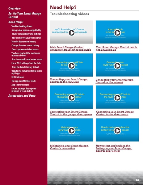 File:SmartGarageManual.pdf