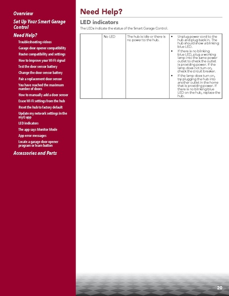 File:SmartGarageManual.pdf