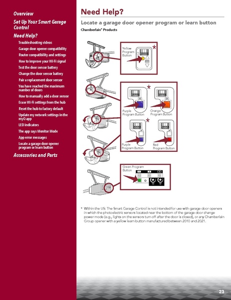 File:SmartGarageManual.pdf