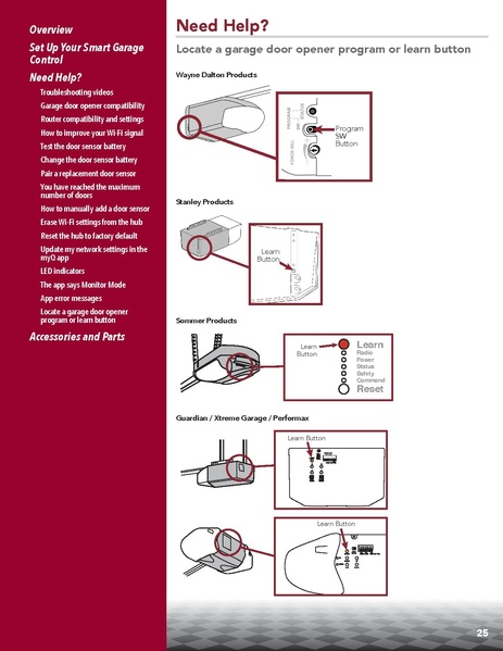 File:SmartGarageManual.pdf