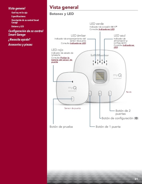 File:SmartGarageManual.pdf