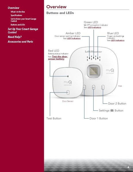File:SmartGarageManual.pdf