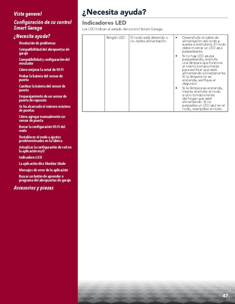 File:SmartGarageManual.pdf