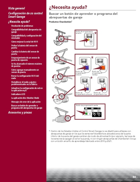 File:SmartGarageManual.pdf