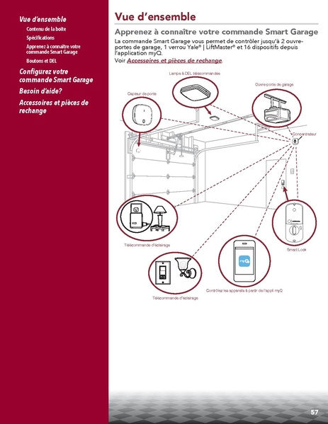File:SmartGarageManual.pdf