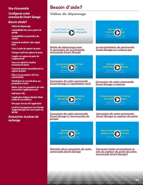 File:SmartGarageManual.pdf