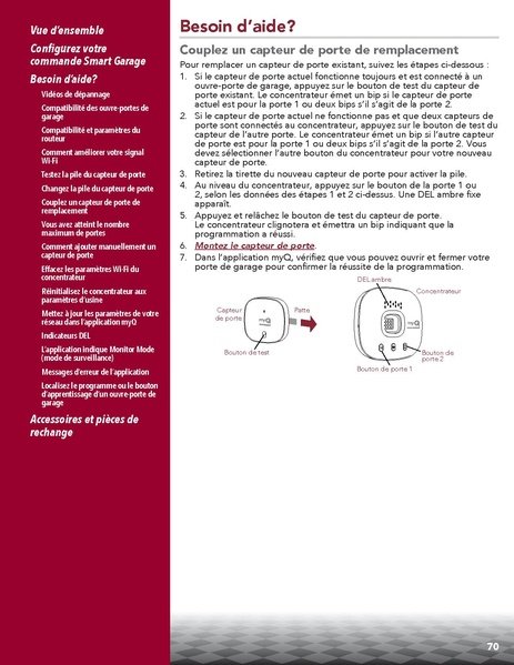 File:SmartGarageManual.pdf