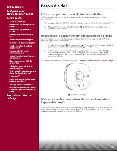 File:SmartGarageManual.pdf