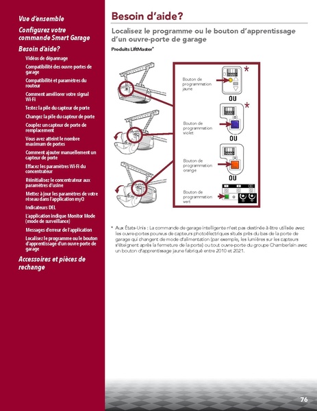 File:SmartGarageManual.pdf