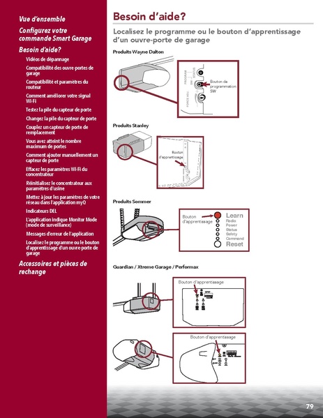 File:SmartGarageManual.pdf
