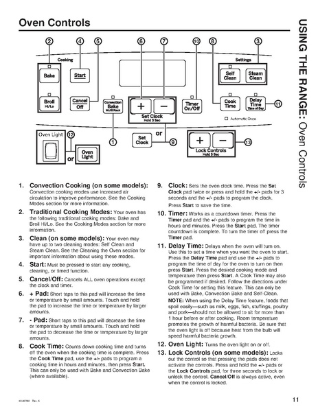 File:Electric Range Manual.pdf