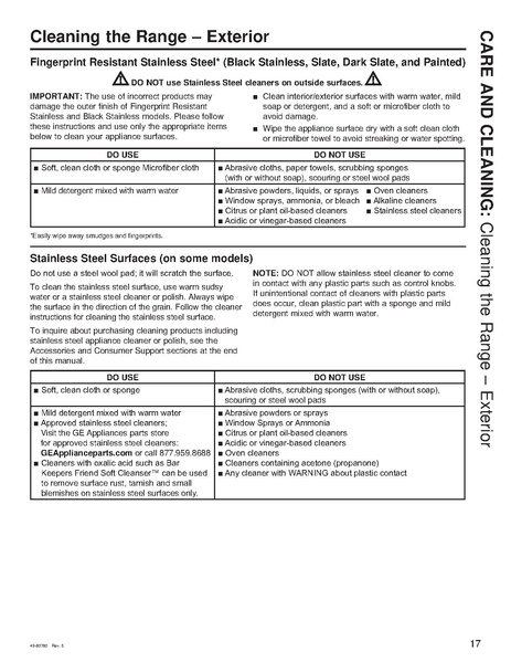 File:Electric Range Manual.pdf