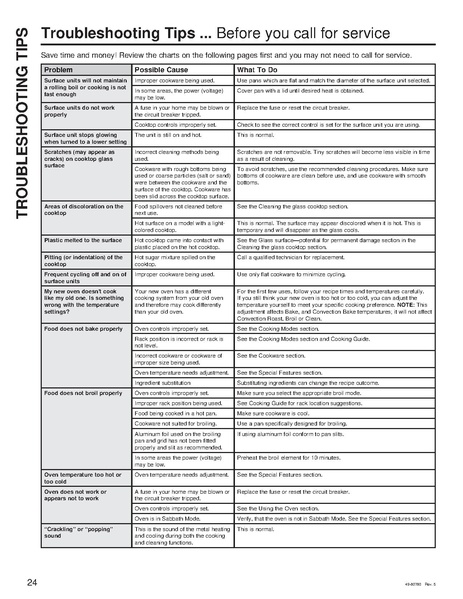 File:Electric Range Manual.pdf
