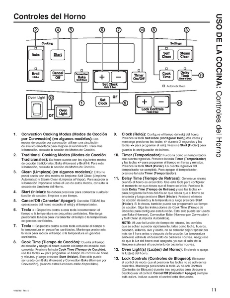 File:Electric Range Manual.pdf