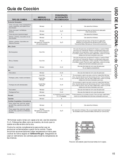 File:Electric Range Manual.pdf