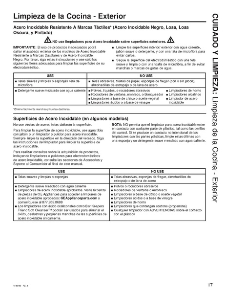 File:Electric Range Manual.pdf